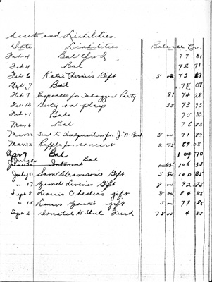 Young Judaea expense sheet, 1931
